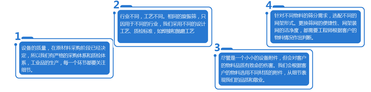圓形不銹鋼振動篩價(jià)格差異