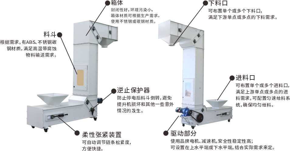 z型斗提機結(jié)構分解圖